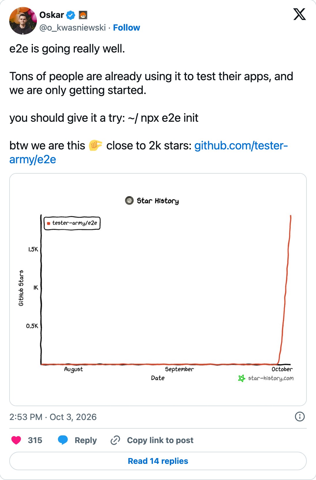 Oskar's follow-up post with a GitHub star history chart for tester-army/e2e climbing to about 2k in early October